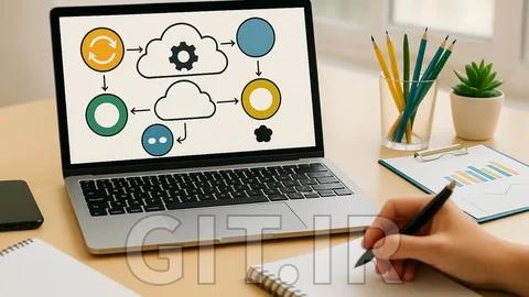 افیلیت مارکتینگ هوشمند با ابزارهای AI و اتوماسیون